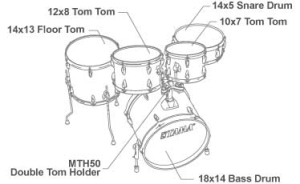 Tama Imperialstar 18" Config