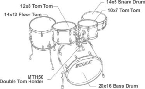 Tama Imperialstar 20" config