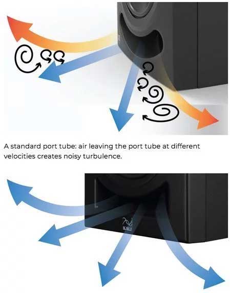 LP-6-V2-(Pair)-Cutting-edge