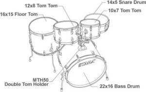 Tama-5pcs-drumkit-config