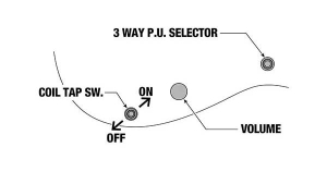 3-way-pu-with-coil-tap