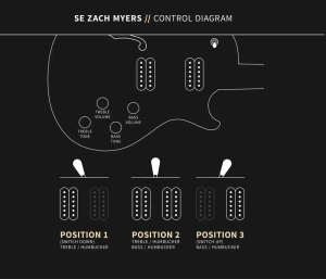 SE-ZACH-MYERS-Control