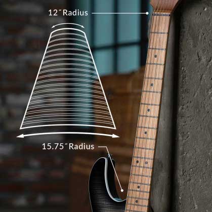 Compound Radius Fingerboard (12” - 15.75”)