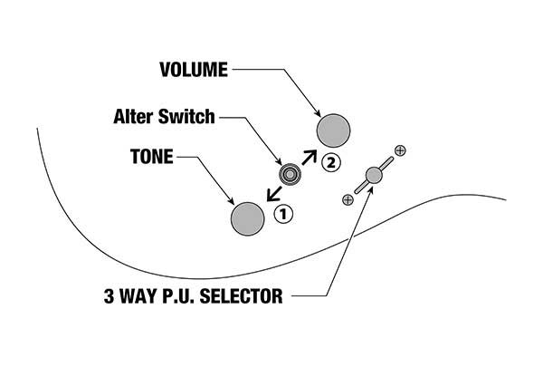 3-way-Pu-Selecter