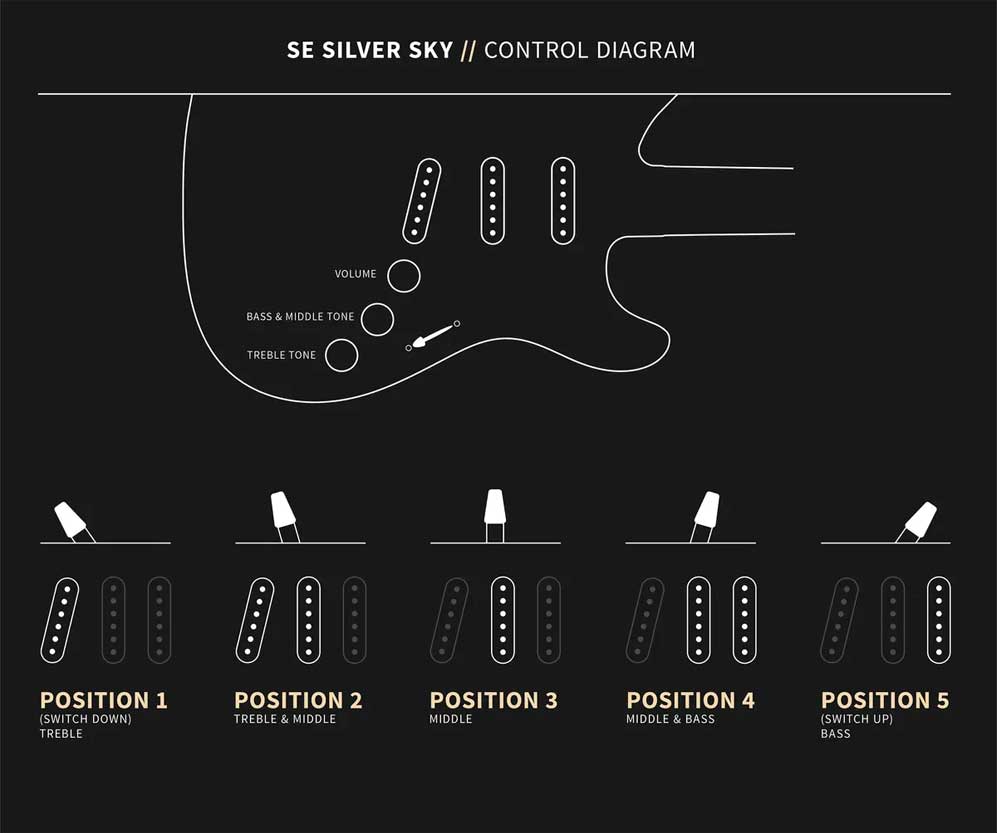 Silver-Sky-control