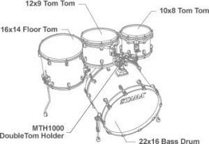 WBS42S-config