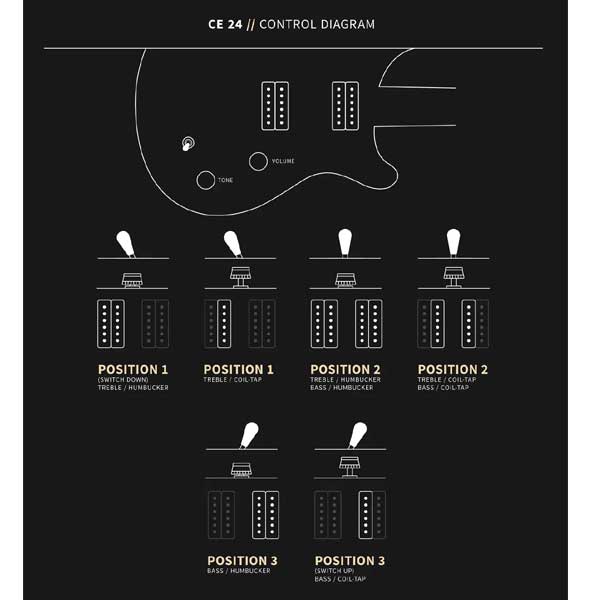 ce-24-control-diagram