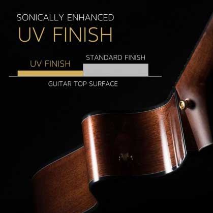 Sonically Enhanced UV Finish 