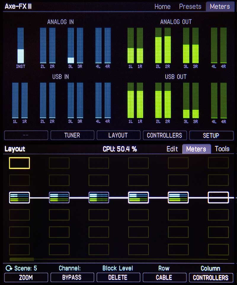 I/O Meters