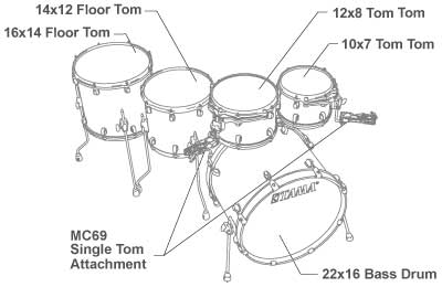 MBS52RZBNS Config