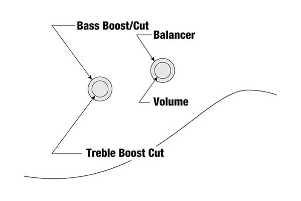 TMB-Control