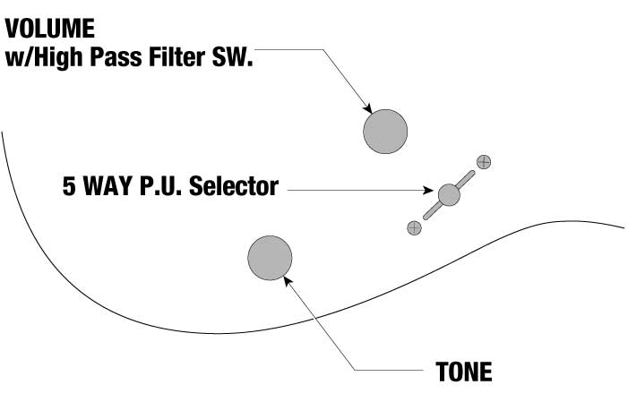 Volume-w-high-pass