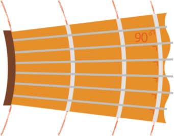 Circle-Fretting-System-C.F.S