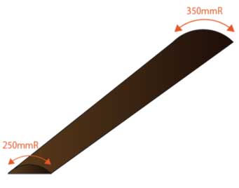 Compound radius fingerboard