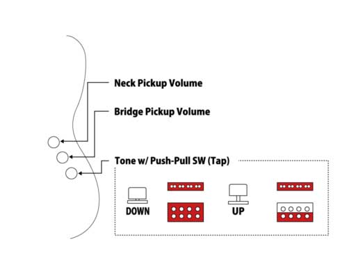 Switching System & Controls