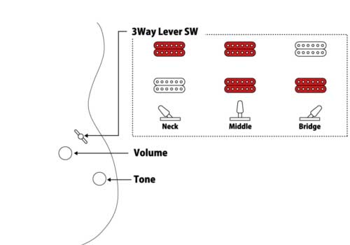 Switching System & Controls