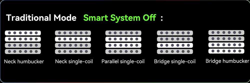 Paired with a Smart App