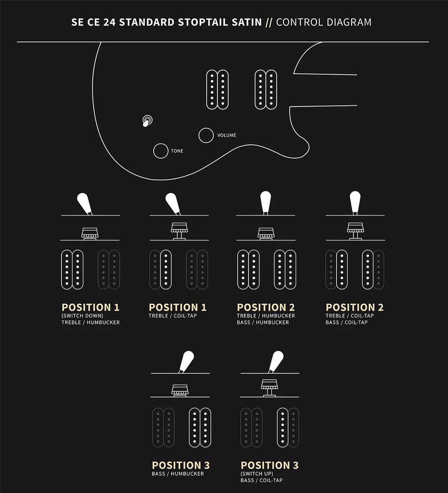 PRS SE CE 24 Standard Stoptail Satin CS4HBRXN1