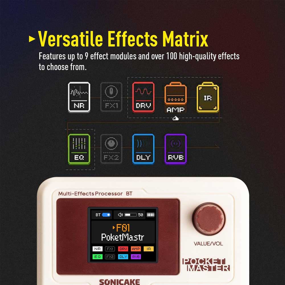 SONICAKE QME-10 WH Pocket Master Compact Guitar Multi Effects Processor with Built-in lithium battery