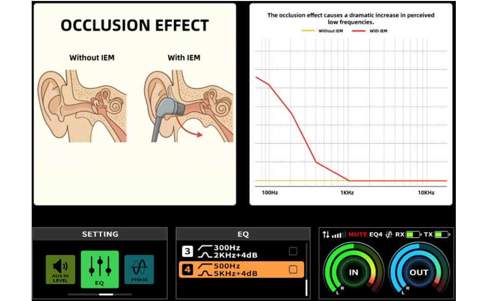 5 earphone EQ Presets