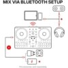 Numark Party Mix III Bluetooth DJ Controller with Built-in Lights | Beat Assist, Smart Fader, 16 Pads, 2 Deck DJ Mixer, Stems Control, USB-C, Serato DJ Lite and Algoriddim djay Included Numark Party Mix III Bluetooth DJ Controller with Built-in Lights | Beat Assist, Smart Fader, 16 Pads, 2 Deck DJ Mixer, Stems Control, USB-C, Serato DJ Lite and Algoriddim djay Included