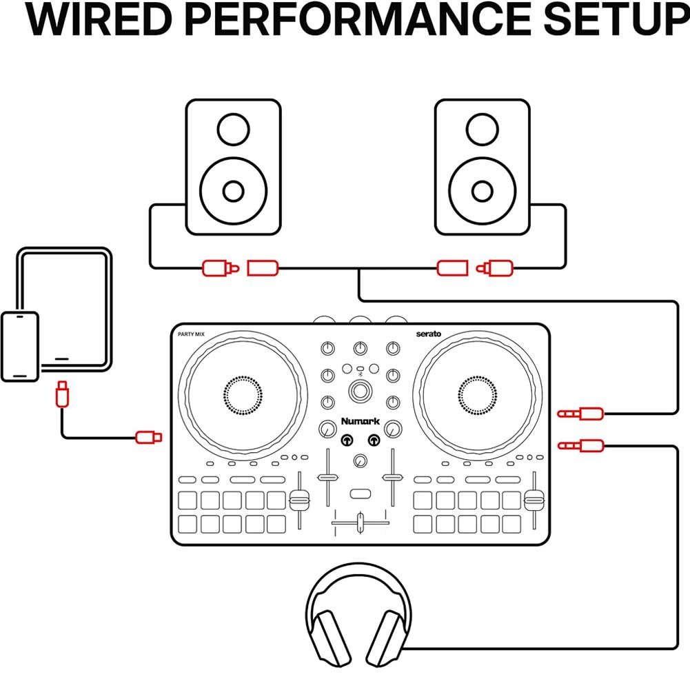 Numark Party Mix III Bluetooth DJ Controller with Built-in Lights | Beat Assist, Smart Fader, 16 Pads, 2 Deck DJ Mixer, Stems Control, USB-C, Serato DJ Lite and Algoriddim djay Included Numark Party Mix III Bluetooth DJ Controller with Built-in Lights | Beat Assist, Smart Fader, 16 Pads, 2 Deck DJ Mixer, Stems Control, USB-C, Serato DJ Lite and Algoriddim djay Included