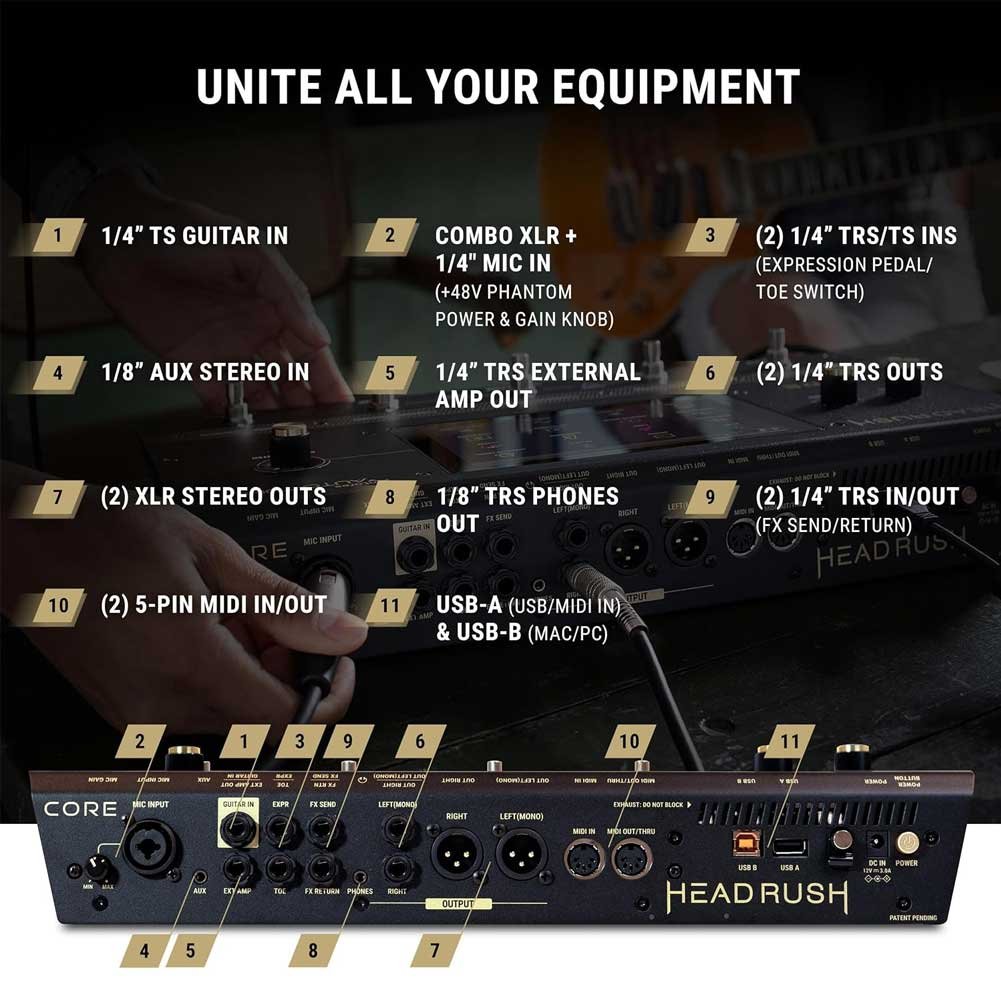 HeadRush Core The Open Tone Guitar Multi-Effects and Amp Modeler HeadRush Core The Open Tone Guitar Multi-Effects and Amp Modeler