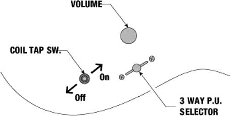 . way bPU Coil Tap