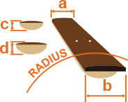 NECK DIMENSIONS