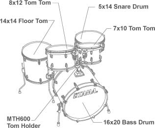 Tama Superstar Classic CL50RS TLB Lacquer Finish 5 Pcs Drum Kit