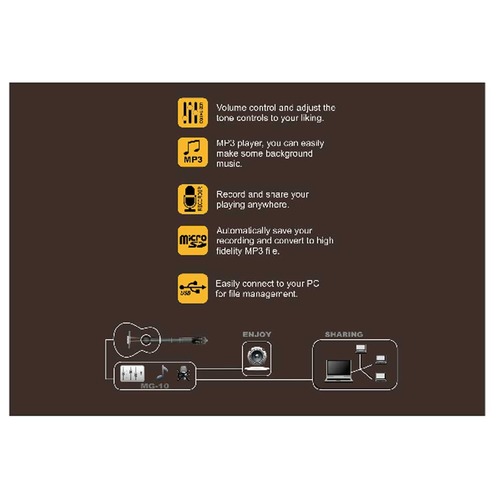 Pluto HW41CE 101 SP SB Electro Acoustic Guitar with MG-10 EQ Guitar Pickup