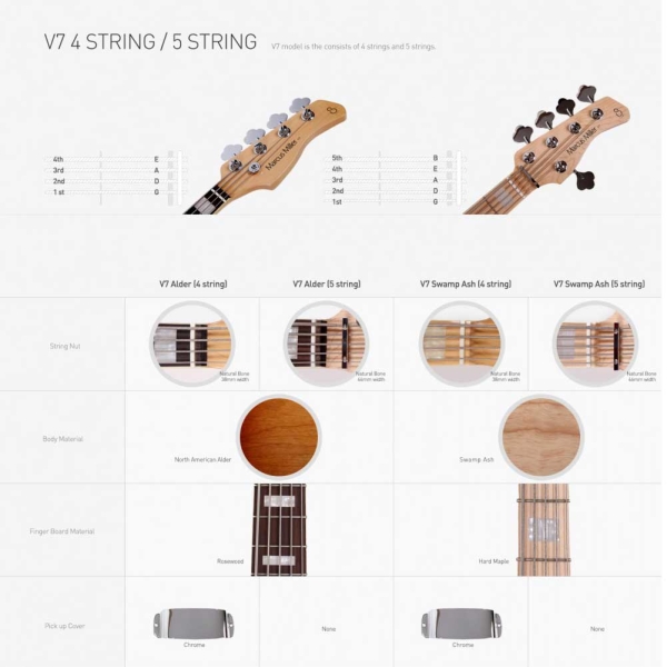 Sire Marcus Miller V7 Alder - TS 4 String Bass Guitar